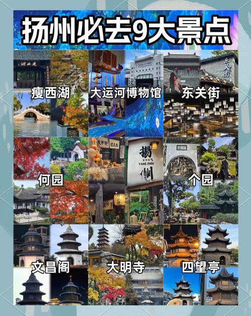 扬州旅游景点排名榜前十名