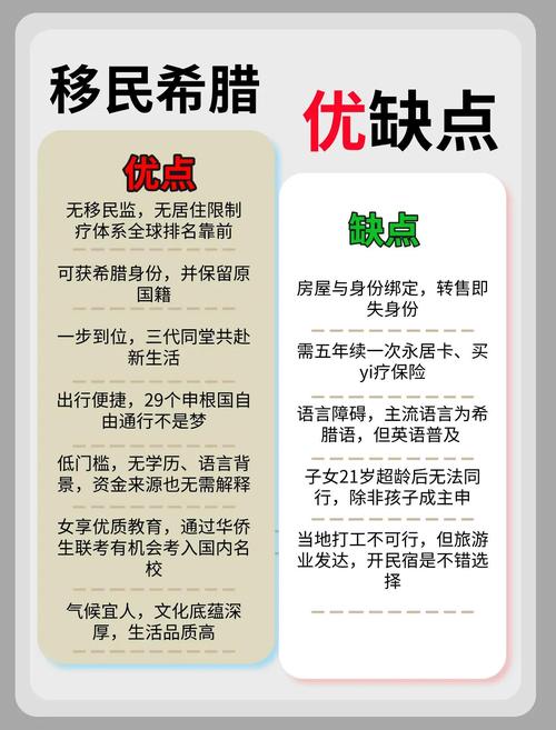 希腊移民希腊移民骗局大揭秘这些都是真的吗