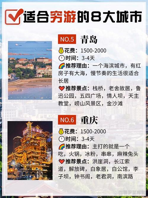 哪个城市最适合游玩