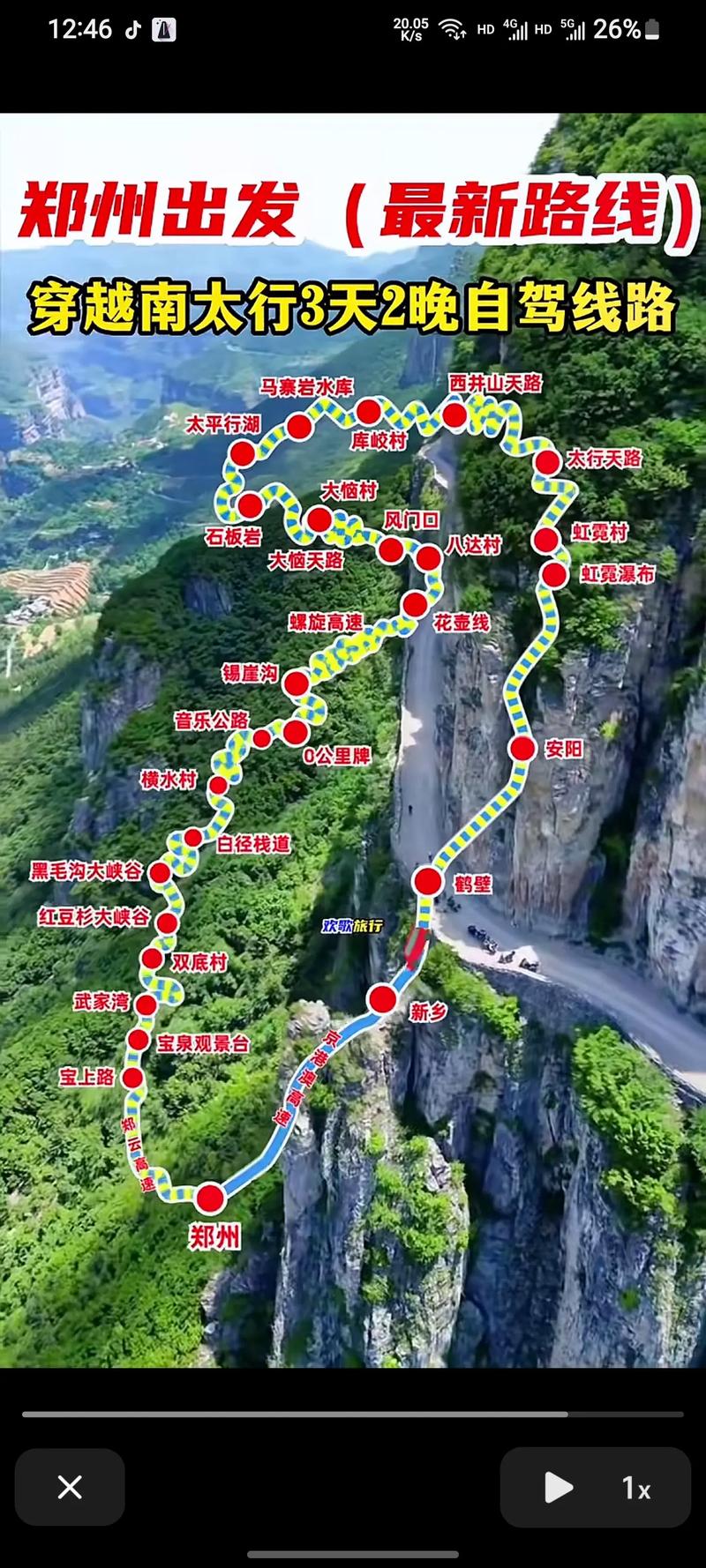 从郑州出发到南方自驾游攻略