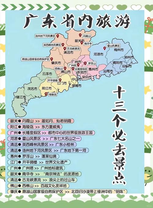 广东有什么好玩的地方景点推荐