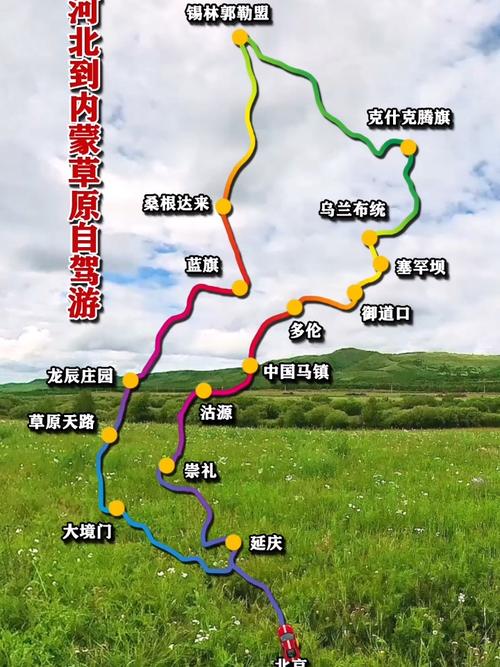 河北到内蒙自驾游3-4天最佳路线,河北出发自驾旅游