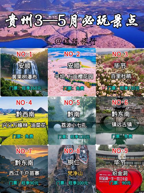 贵州旅游攻略必去前十景点