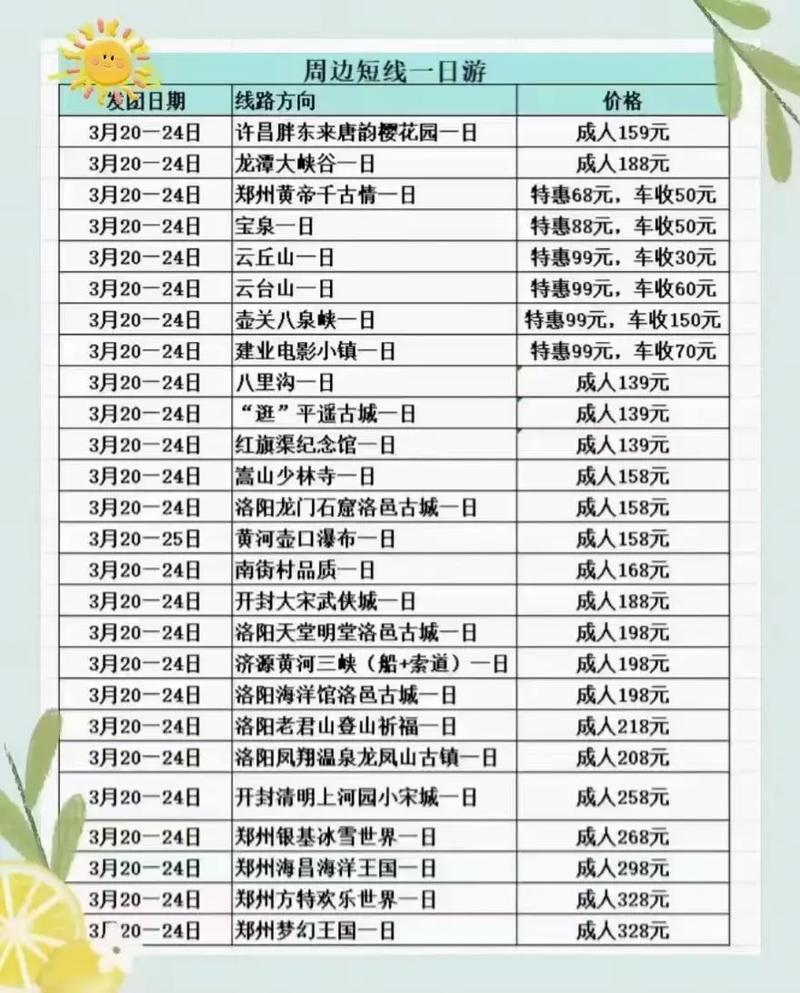 旅行公司排名前十名