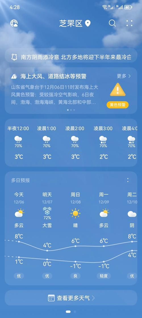 天气预报几点几分报?