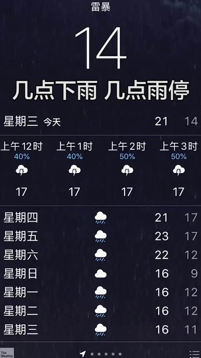 什么手机天气预报的软件能预测到几点下雨几点停雨