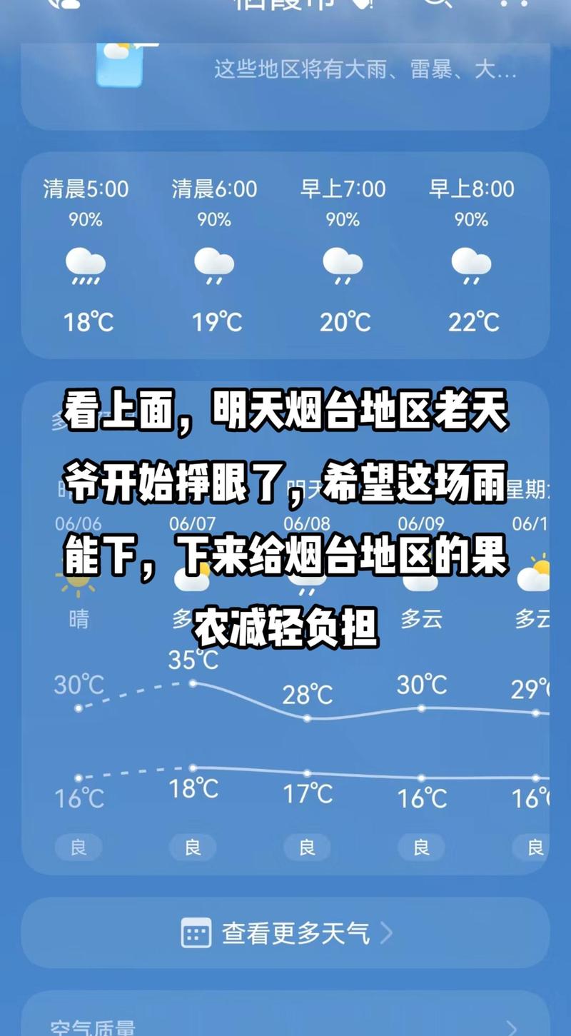 有没有几点几分下雨几点几分停准时的软件