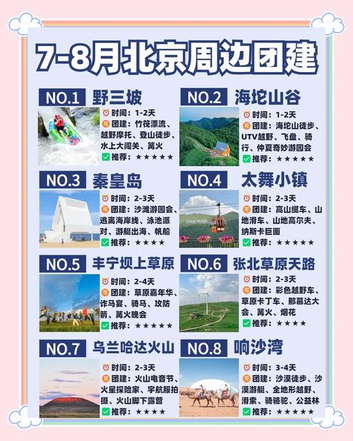 附近哪里有旅游团