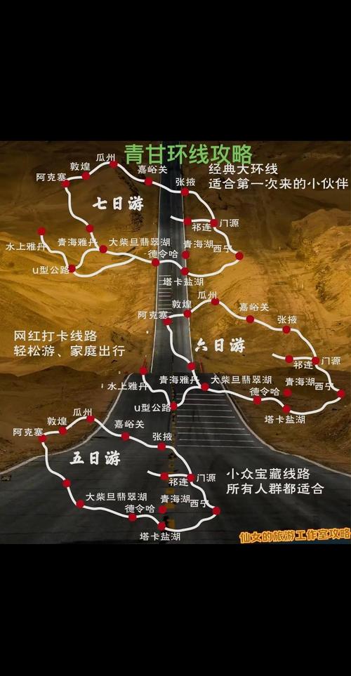 大西北环线旅游攻略费用,大西北环线自由行旅游攻略5天