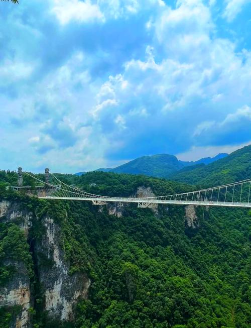 玻璃桥在张家界哪个景区