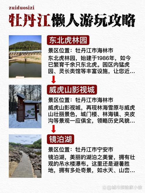 我冬天12月想去牡丹江旅游,我一个人大概要多少钱啊?