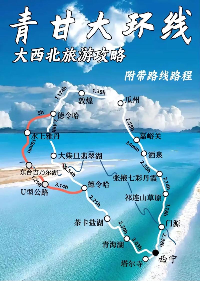 青甘大环线海拔多少米
