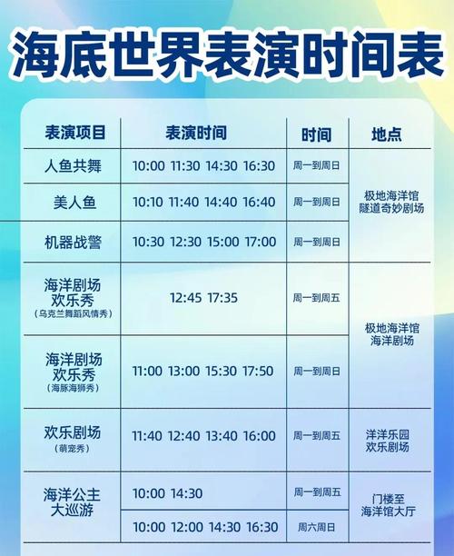 长沙海底世界儿童几岁不收票