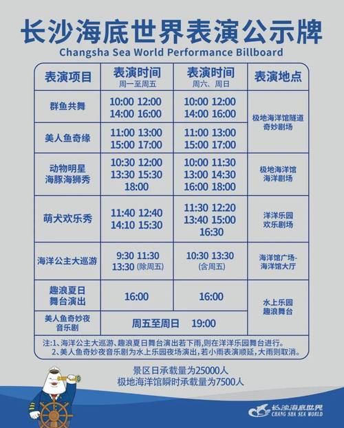 长沙海底世界窗口买票什么价