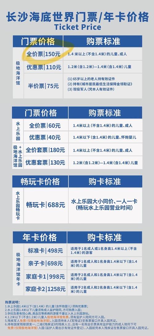 长沙海底世界门票是多少