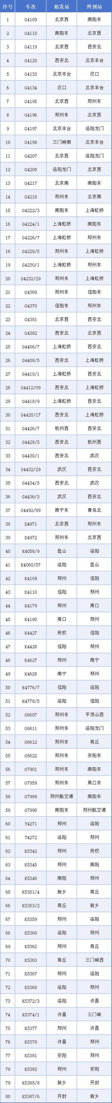 202谷雨后下雨以后是涝还是旱