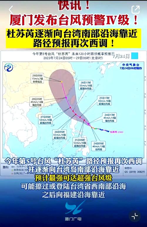 山东今天下雨了吗?