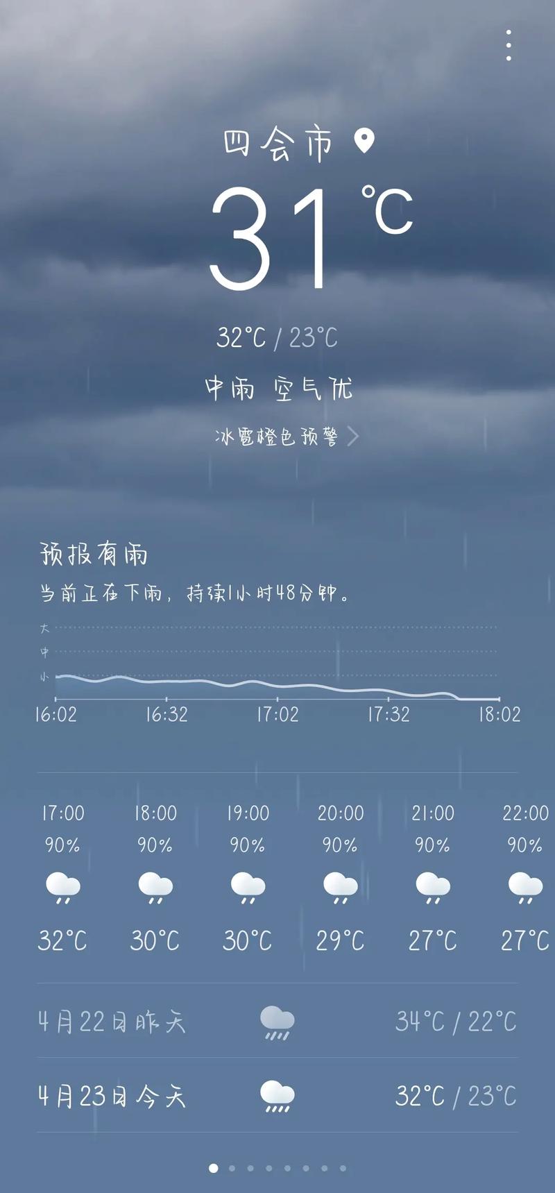 突发!强对流天气致山东日照1艘渔船翻扣,近来情况如何了?