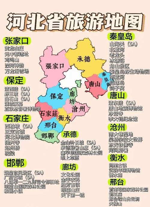 河北省地图精确到县级市