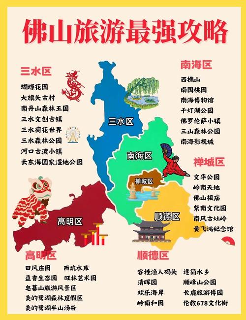 佛山旅游景点哪些地方比较好玩