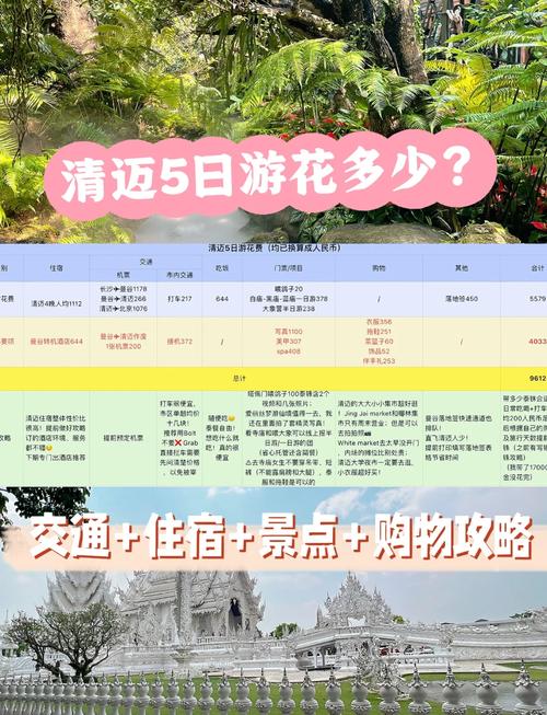 10月中旬两个人去泰国玩5天左右需要多少钱