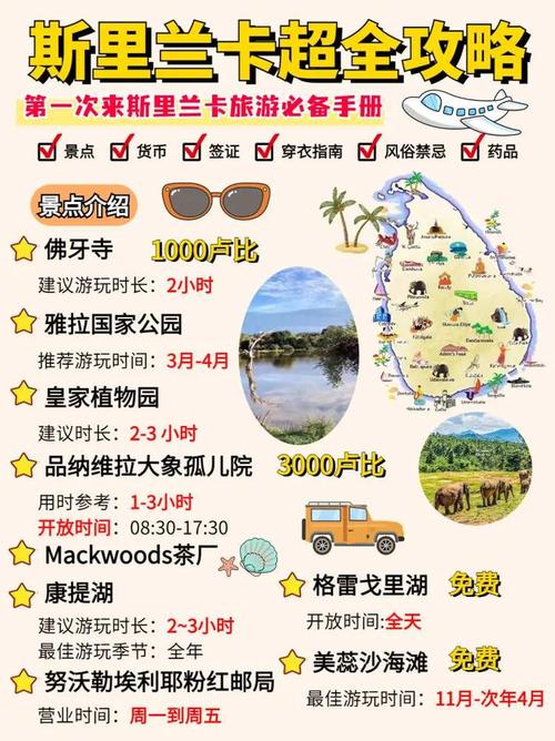 去斯里兰卡旅游10天要多少钱?