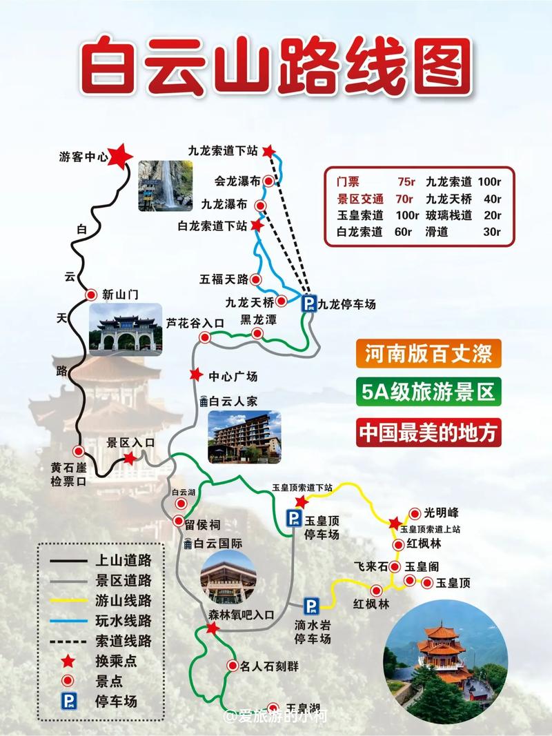 洛阳白云山旅游攻略不坐索道