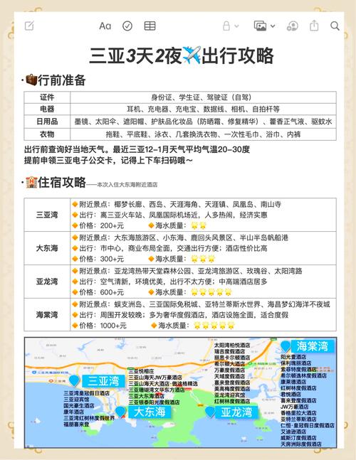 去三亚怎么玩最划算,去三亚玩攻略