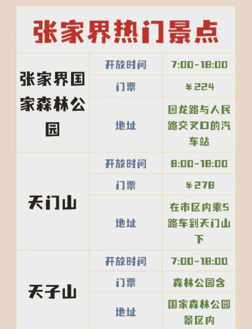 张家界森林公园门票包含哪些项目