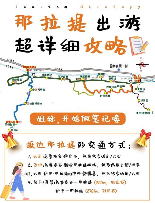 伊犁市到新源县多久