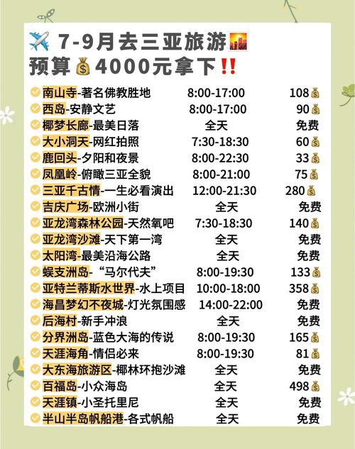 海南三亚4月份旅游(海南三亚4月份旅游费用)