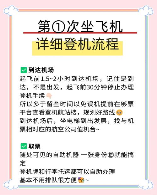 怎么在携程上面订机票?