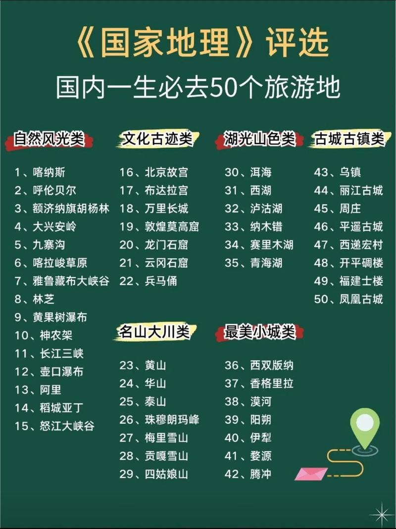 江浙沪必去前十景点_江浙沪十一去哪里旅游人少又便宜