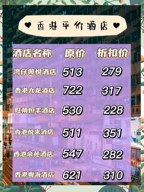 香港五星级酒店费用