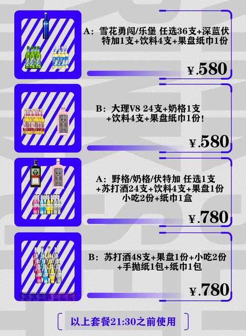 香港的酒店住一晚的费用是多少?