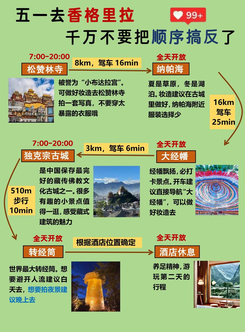 香格里拉酒店收费标准是多少?