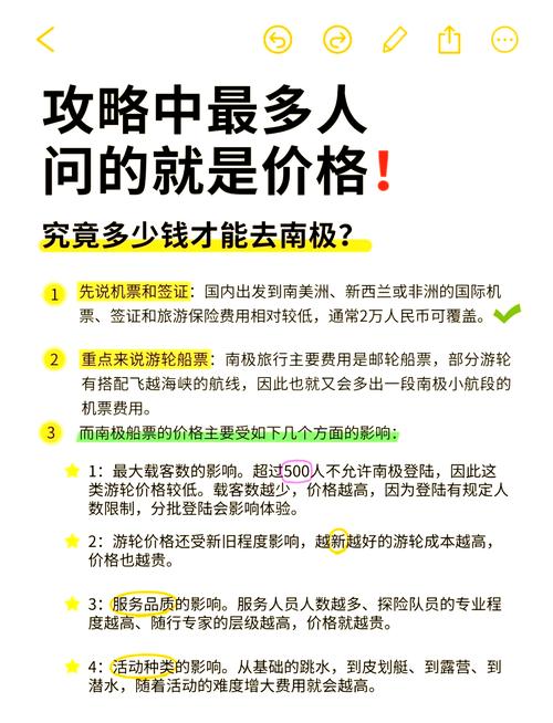 去南极旅游大概要花多少钱