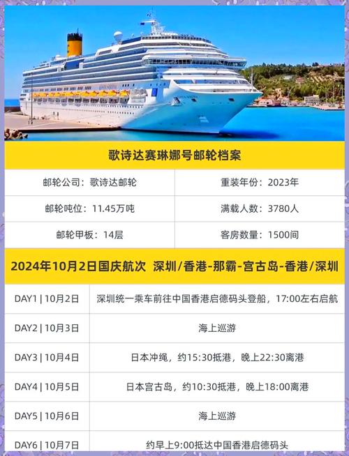 邮轮韩国日本旅游个人需带多少钱