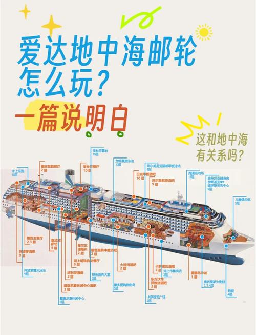 MSC地中海邮轮荣耀号上海至冲绳航线游记