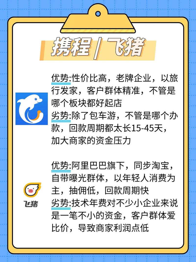 携程app有什么优点和缺点吗?