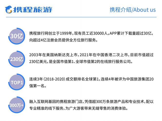 携程旅行我的钱包在哪里-携程旅行我的钱包位置