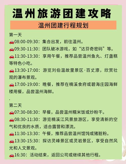 温州出发特价旅游团(温州一日游跟团多少钱)