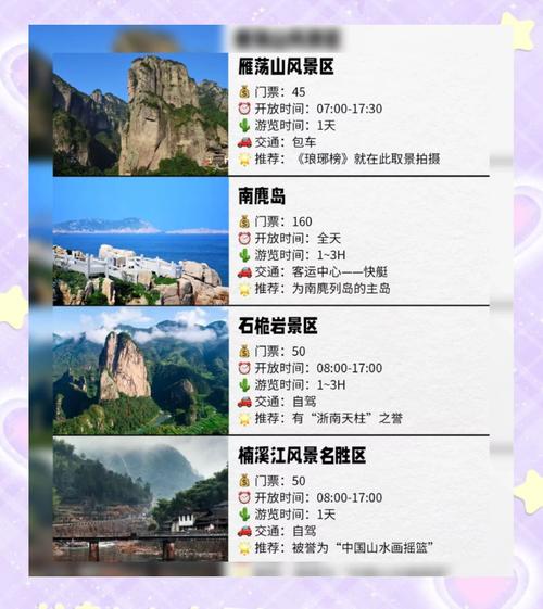 许昌跟团旅游攻略(许昌跟团旅游攻略一日游)