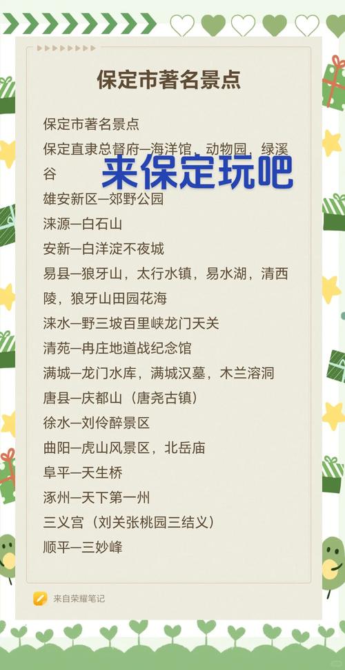 保定旅游景点排名榜前十名