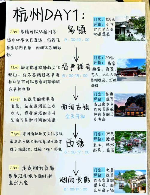 苏州到乌镇的旅游攻略