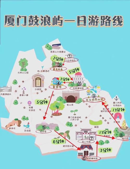 厦门鼓浪屿旅游路线(厦门鼓浪屿旅游路线图)