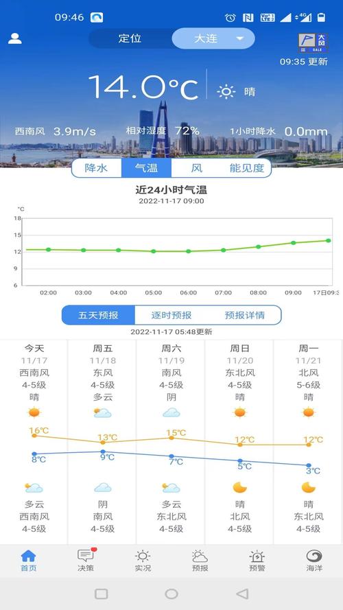 今年辽宁一直下雨还正常吗?