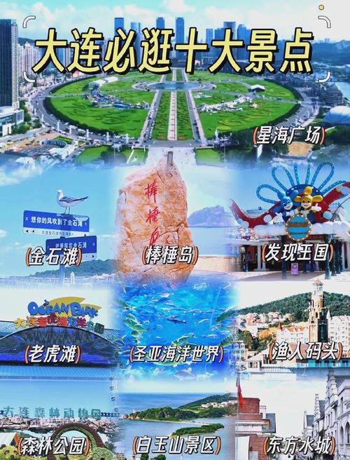 大连旅游必去景点大全