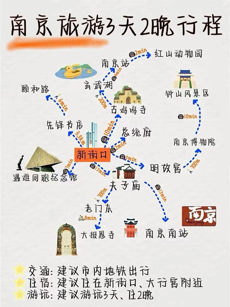 南京出发1-3天自驾游好去处推荐,南京周边9个好去处路线攻略