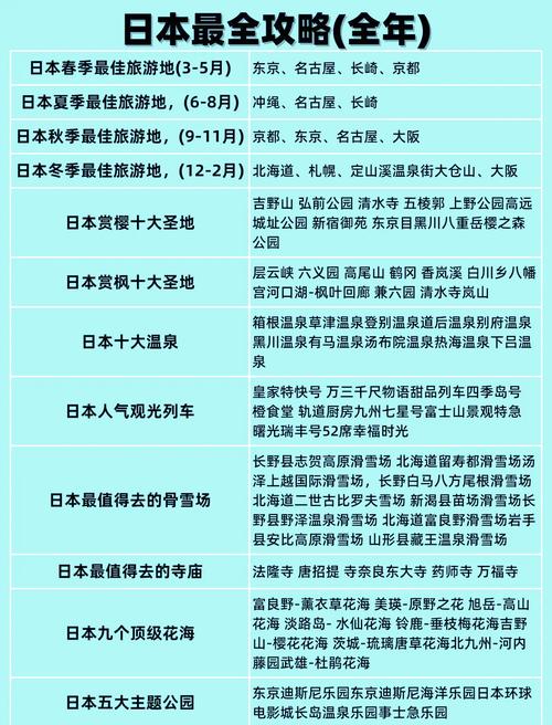 名古屋十月份穿什么